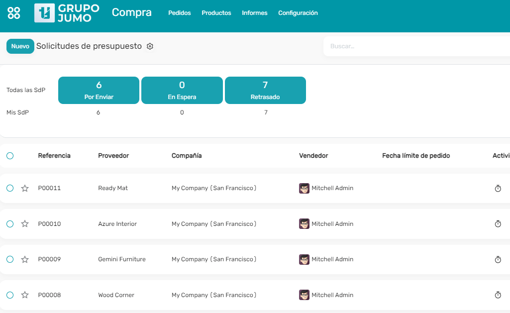 Administra tu lista de proveedores y productos con Odoo Community Plus