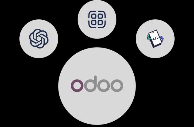 JUMO Community Plus - Inteligencia Artificial y Automatización